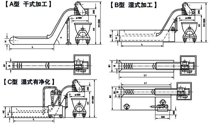 刮板式排屑機(jī)結(jié)構(gòu)